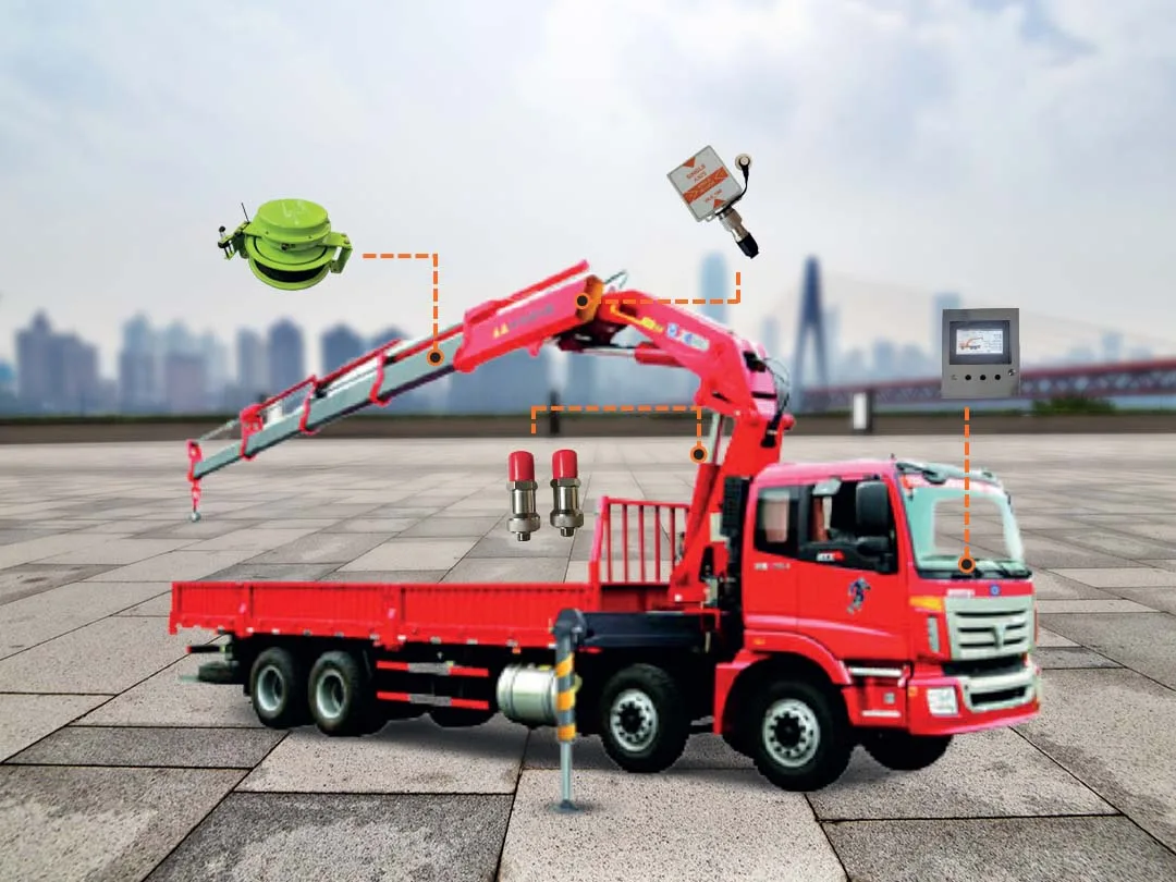 Articulated LMI
