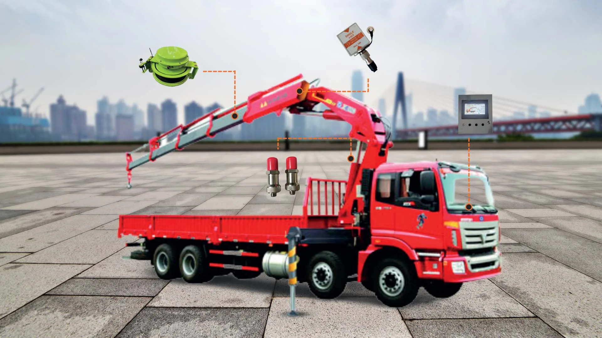 Articulated LMI
