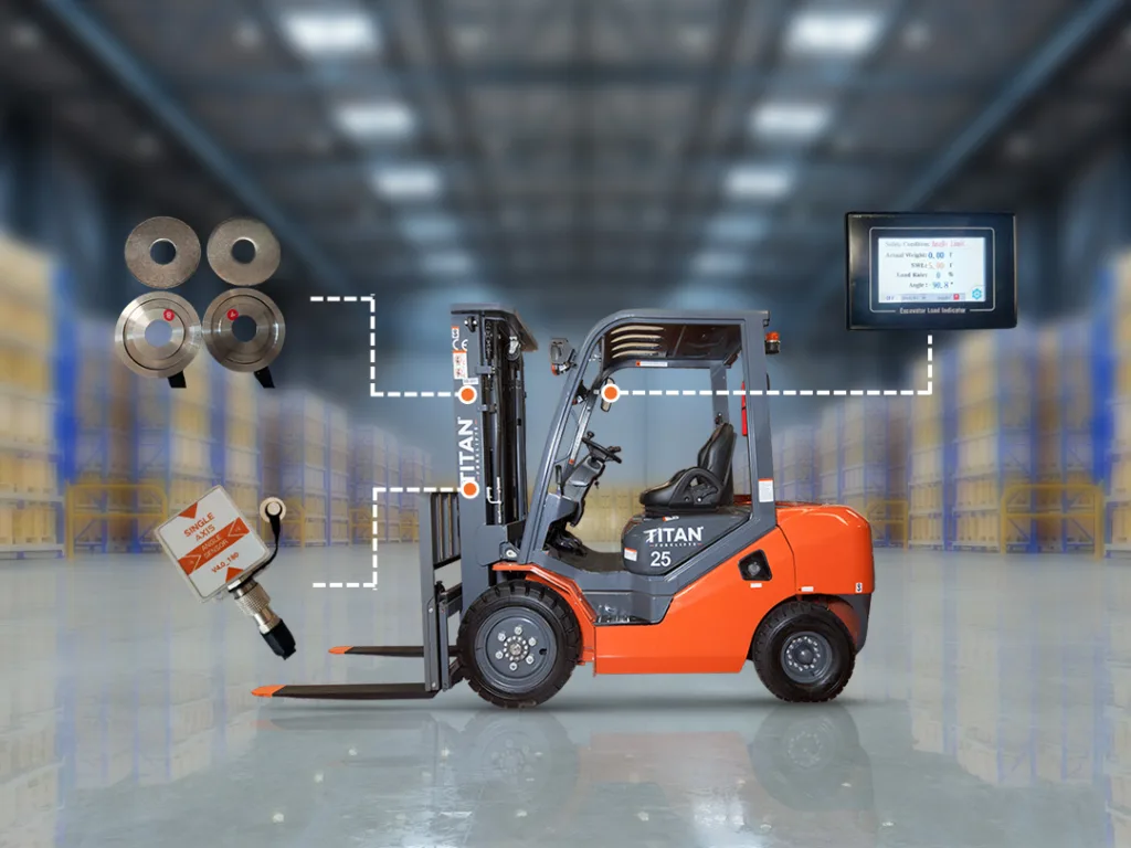 Forklift Load Moment Indicator (LMI) system diagram showing sensors and display screen for overload protection.