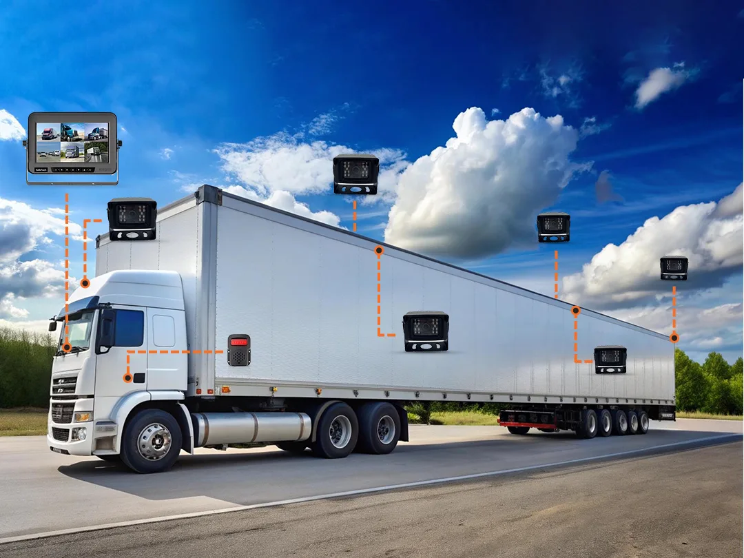 Online PWAS 6-Channel Product