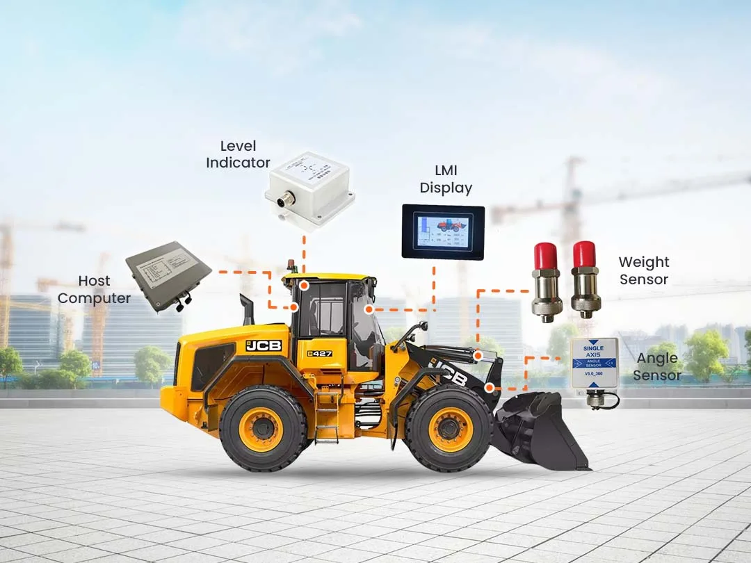 Wheel Loader LMI Cover